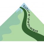 Future Pathways Logo